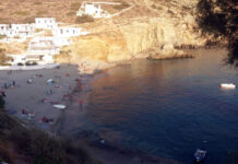 Φολέγανδρος Φολέγανδρος Αγκάλη